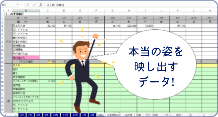 正しいデータ